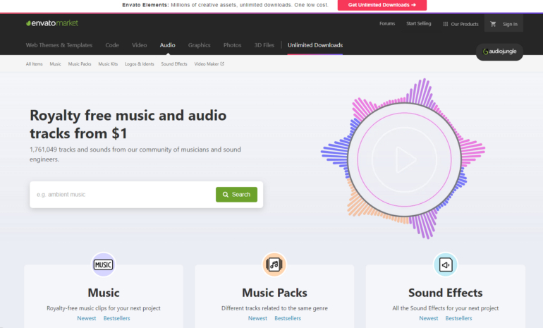 Royalty-Free background music Envato Market