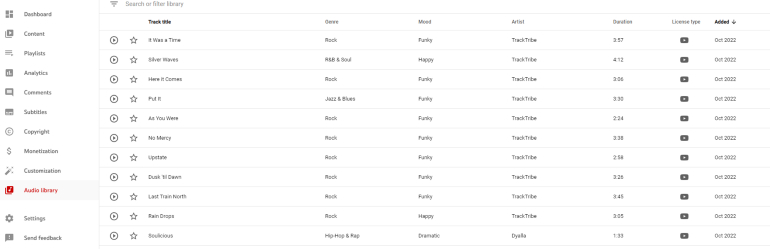 Royalty-Free background music YouTube Audio Library