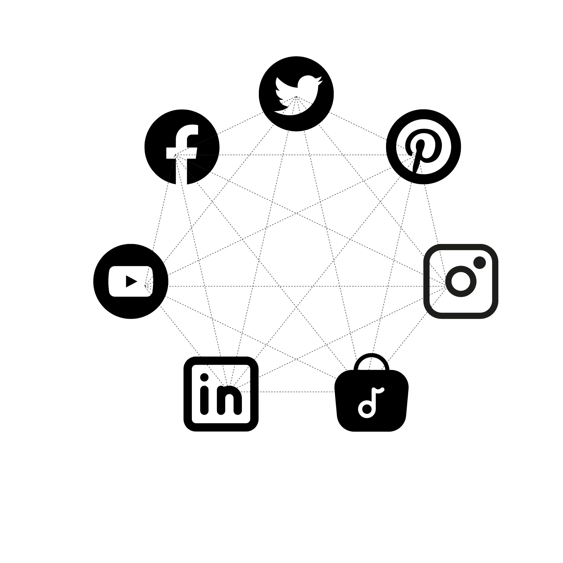 Nep-Beniga-Freelance-SEO-Expert-Davao-Philippines-Social-Signals